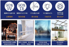 手刺万能王做为一